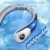 Rechargeable Hands-Free Neck Fan with LED Display and 5 Speeds.