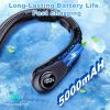 Rechargeable Hands-Free Neck Fan with LED Display and 5 Speeds.